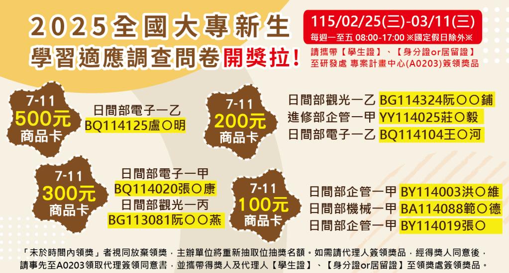 【獲獎名單公告】114學年度全國大專新生學習適應調查 詳細內容