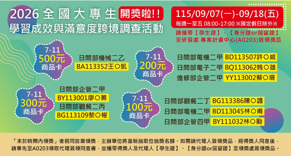【獲獎名單公告】2026大專生學習成效與滿意度跨境調查 詳細內容